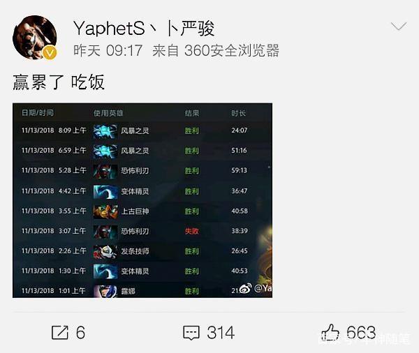 在赛场上赢