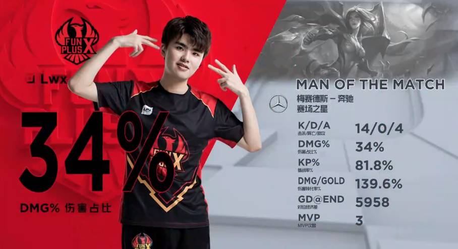 姚明卸任可 姚明卸任可