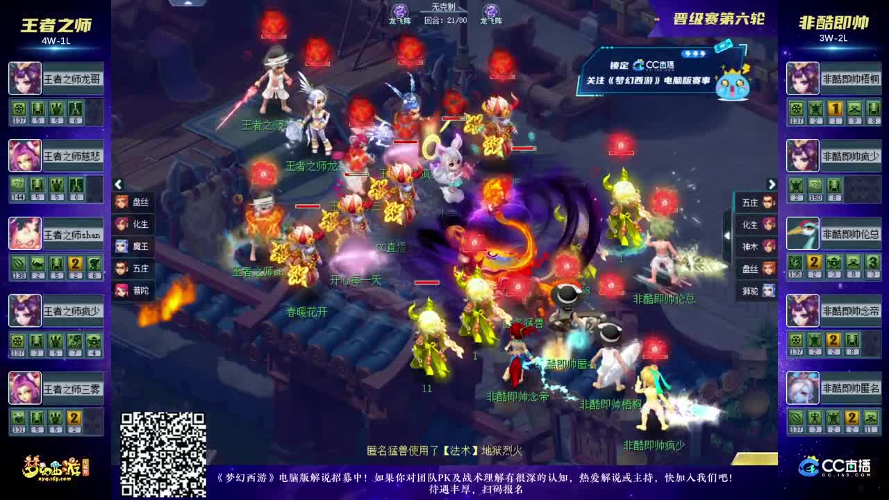 自设周限额